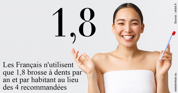 https://dr-justin-laurence.chirurgiens-dentistes.fr/Français brosses