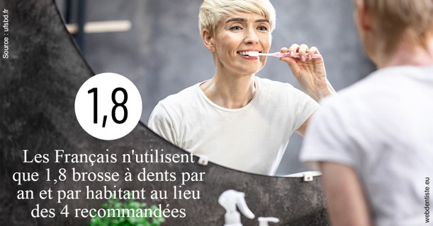 https://dr-justin-laurence.chirurgiens-dentistes.fr/Français brosses 2