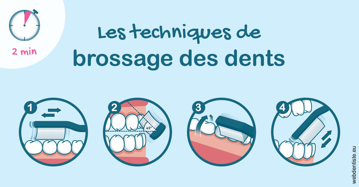https://dr-justin-laurence.chirurgiens-dentistes.fr/Les techniques de brossage des dents 1