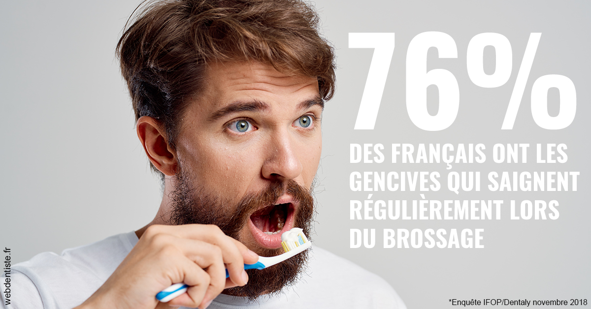 https://dr-justin-laurence.chirurgiens-dentistes.fr/76% des Français 2